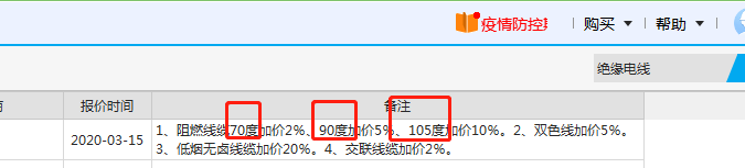 度数