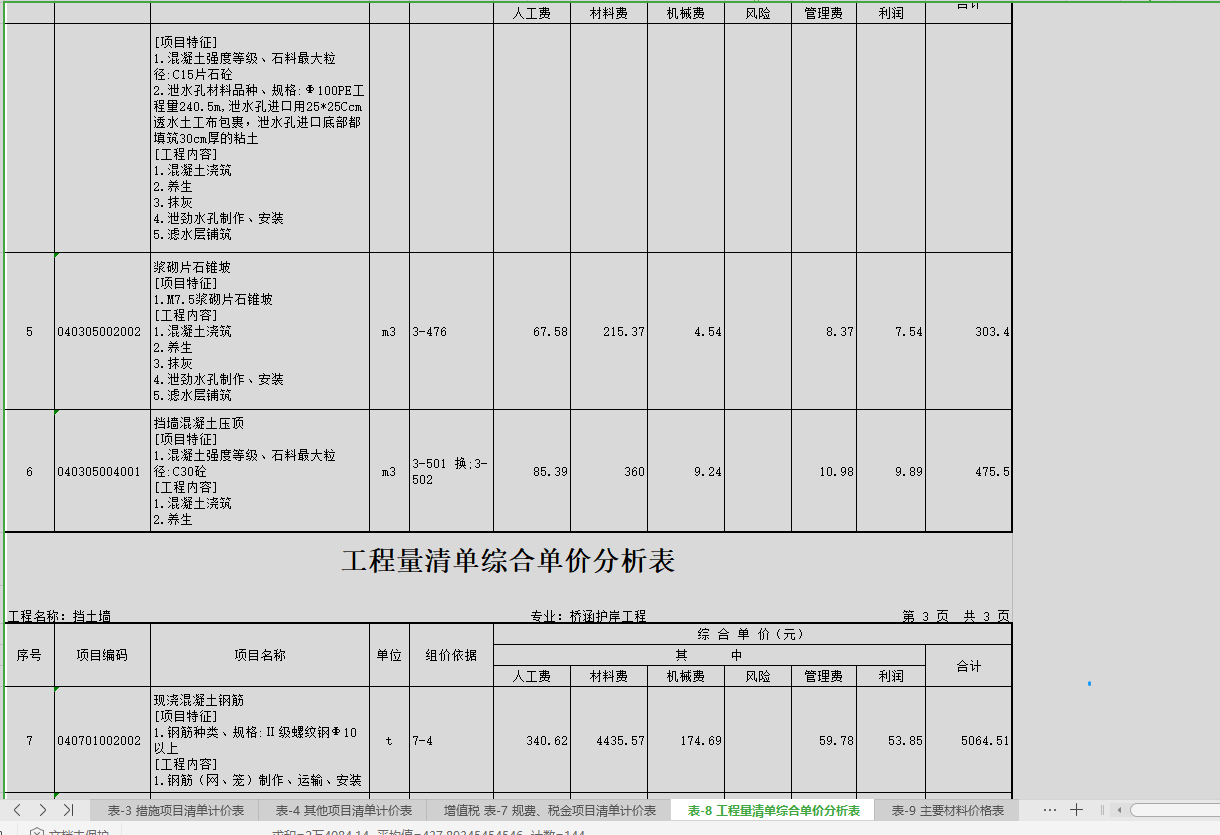 单价