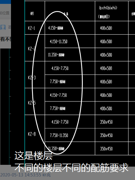 标高
