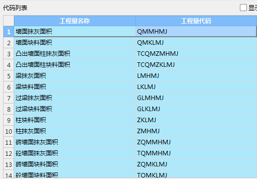 程量表达式