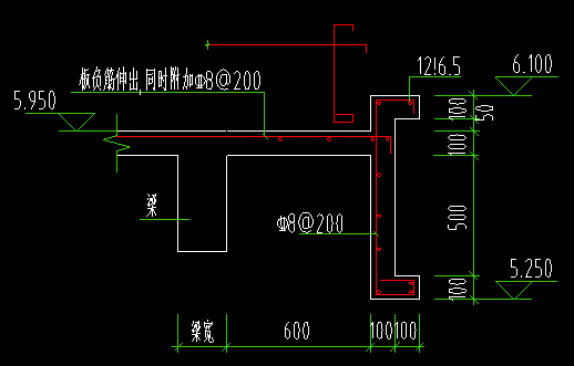 栏板