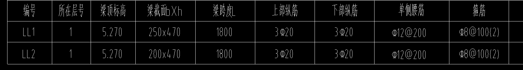 腰筋