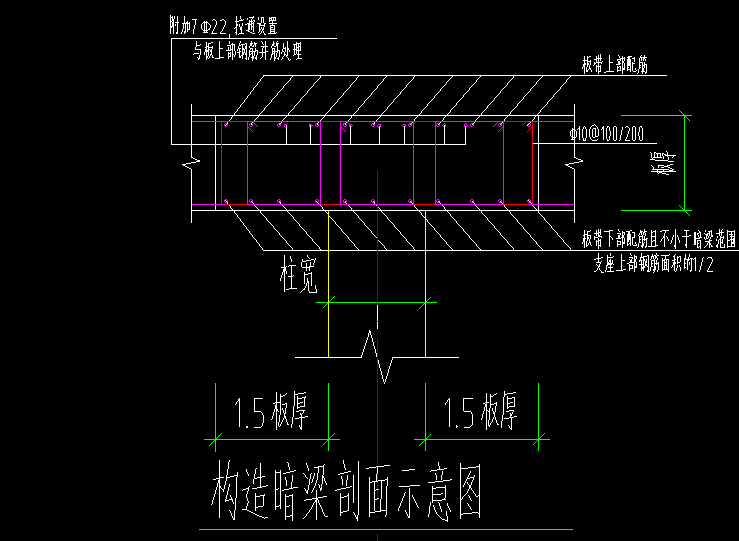 边框梁