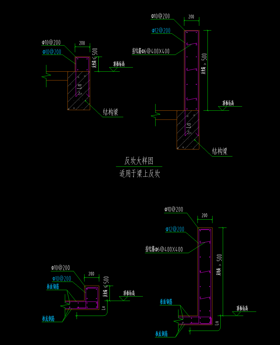 这种梁上反坎和板上反坎节点应该用什么构件画