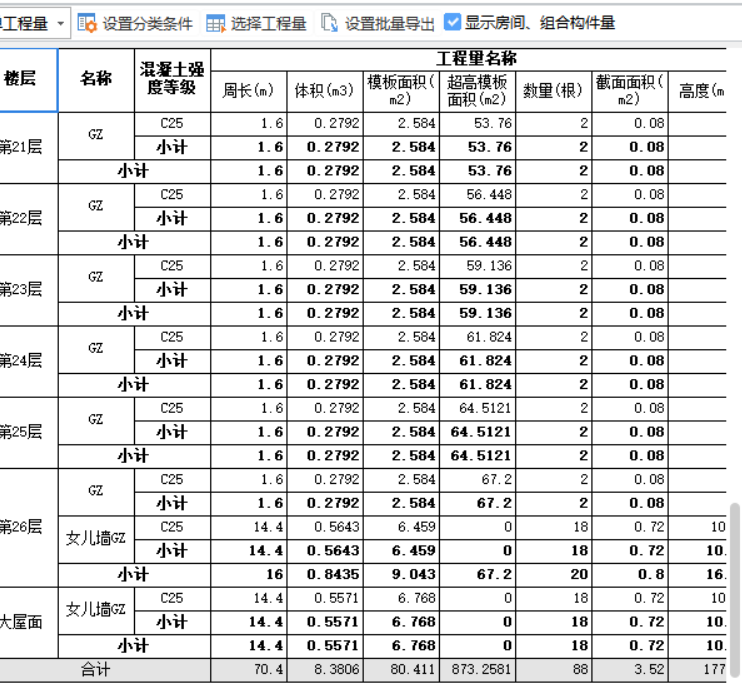 超高模板