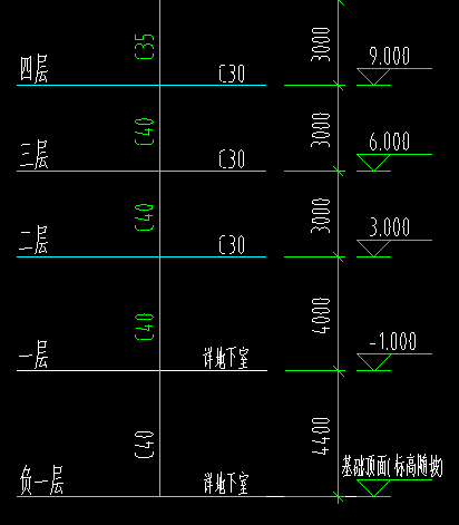 墙柱