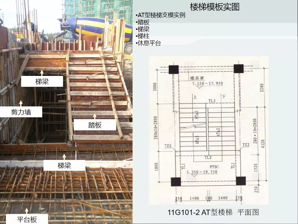 施工02期楼梯模板施工工艺图解