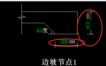 设置边坡