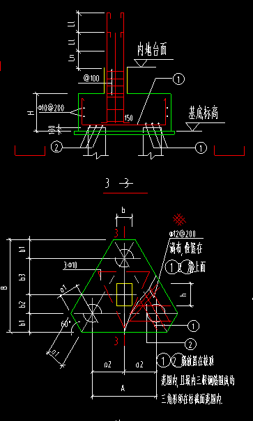 配筋形式