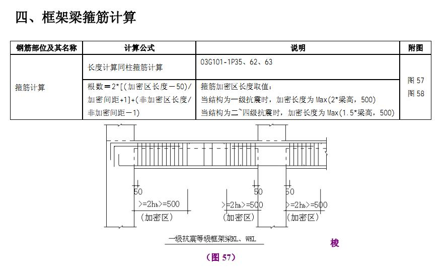 钢筋计