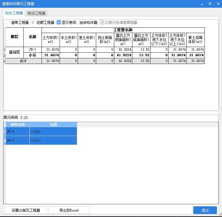 独基