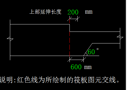 标高