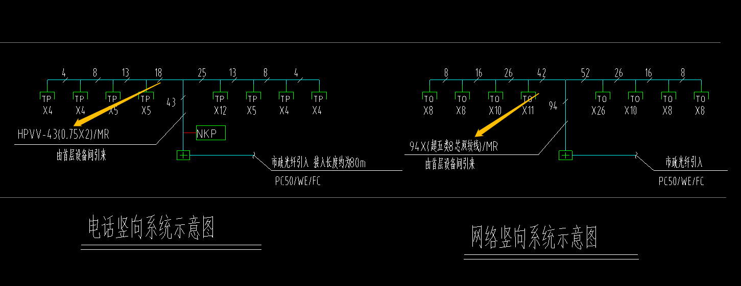 广联达服务新干线