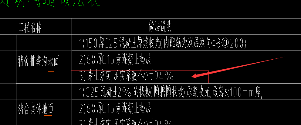 回填土