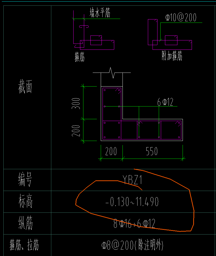 识图