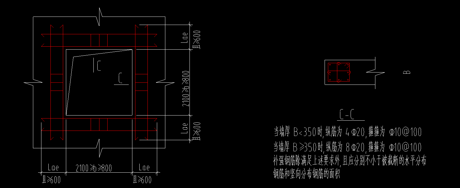 开洞