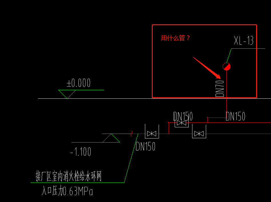 热镀锌钢管