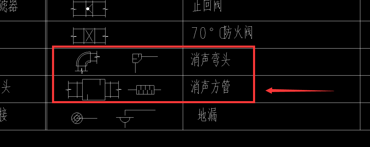 消声弯头