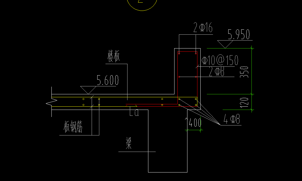 如何布置