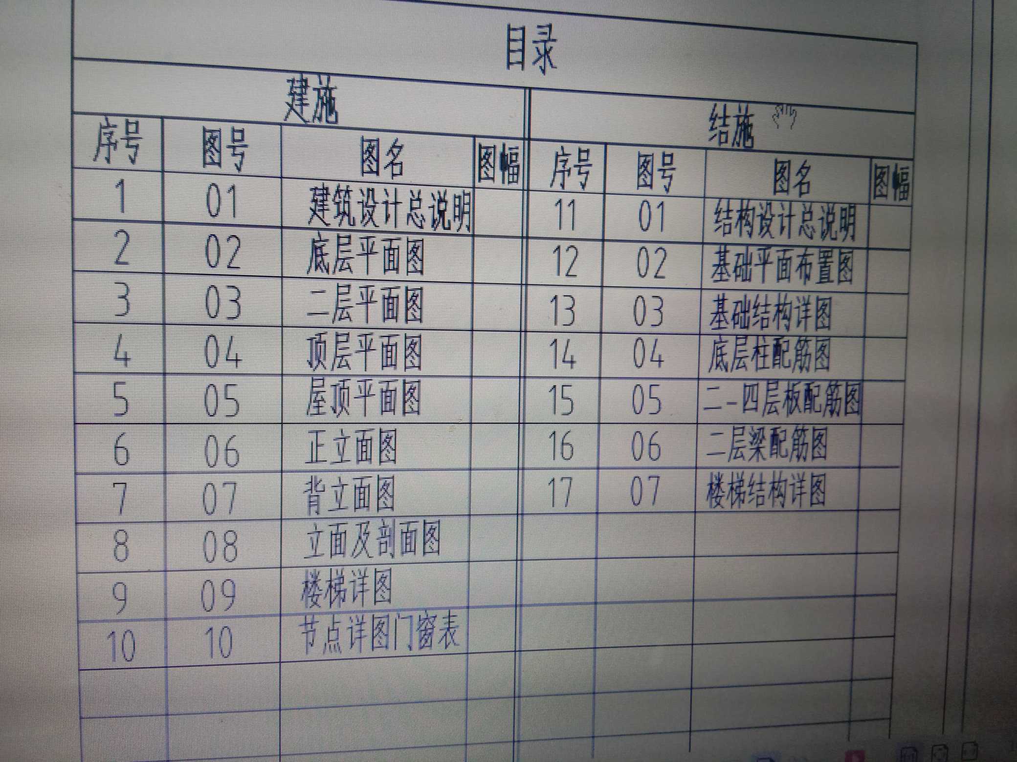 石方