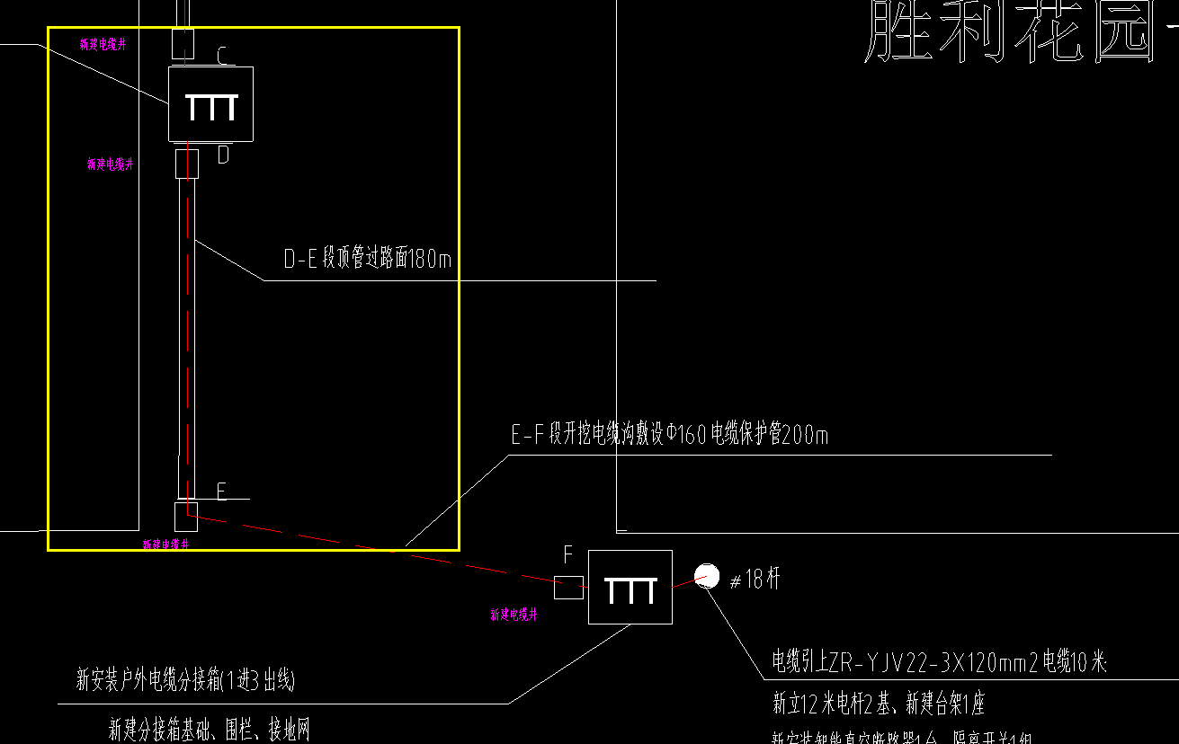 敷设