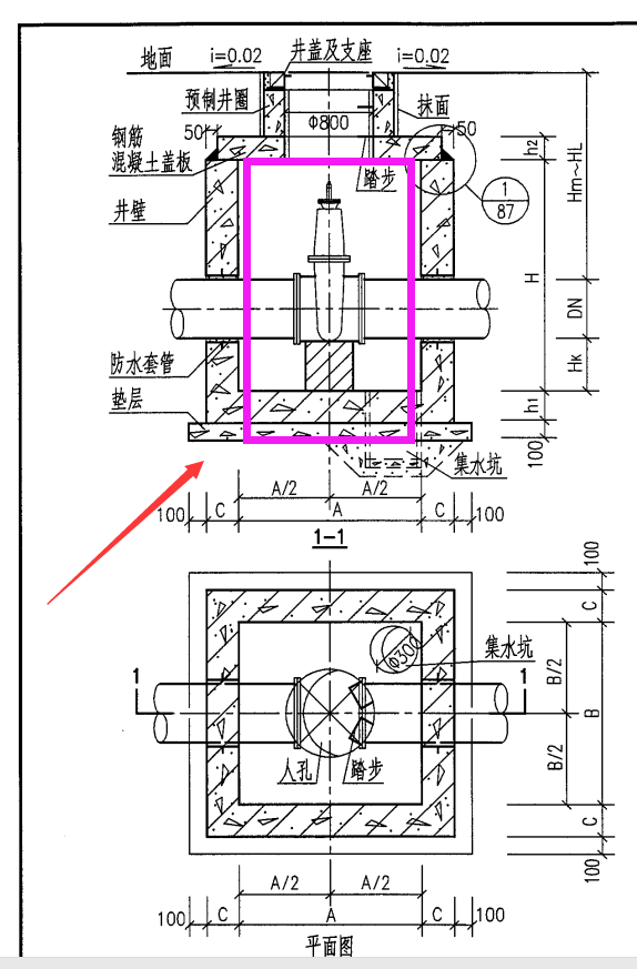 阀门