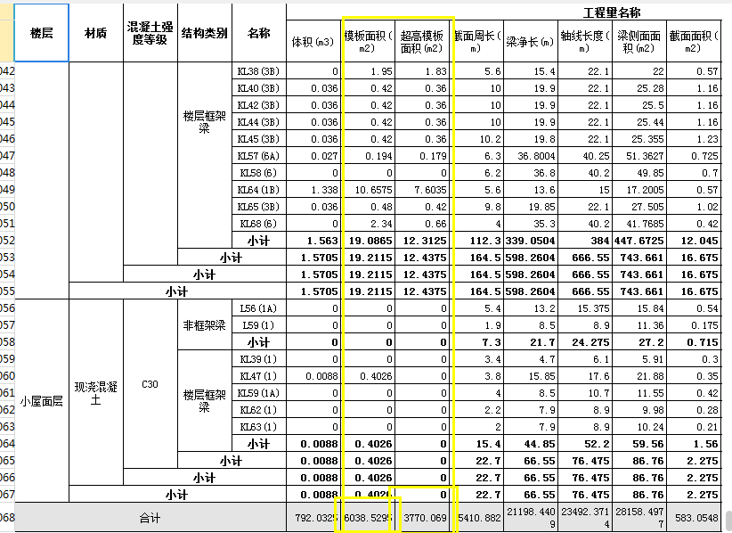 超高模板