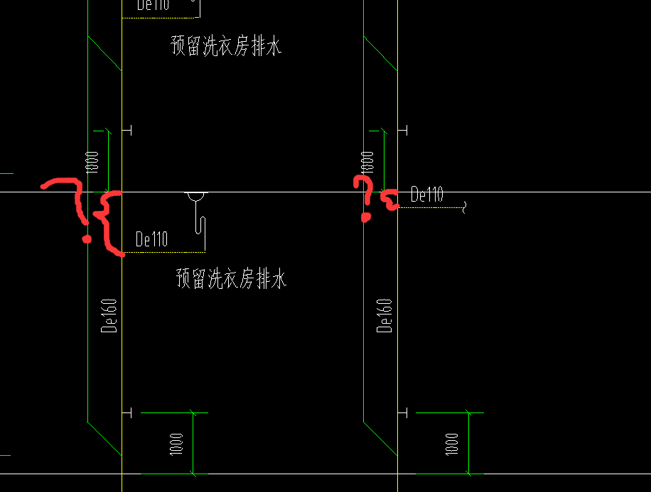 支管