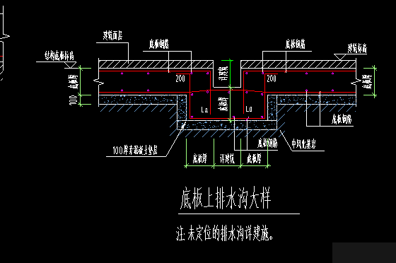 集水沟