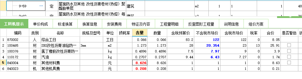 其他材料费