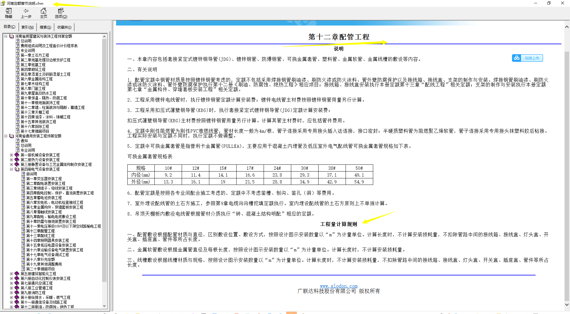 清单规则