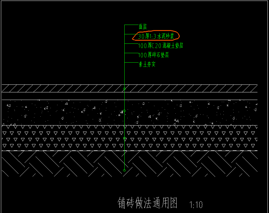 厚度