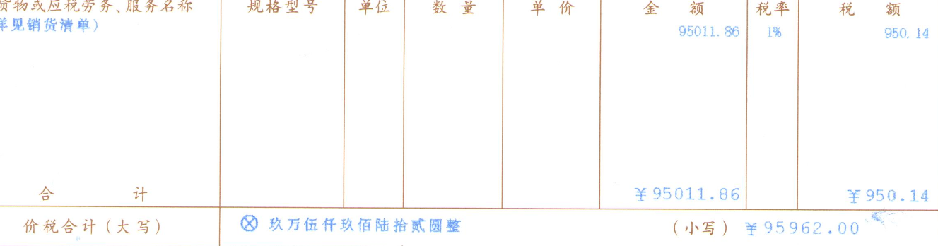交税