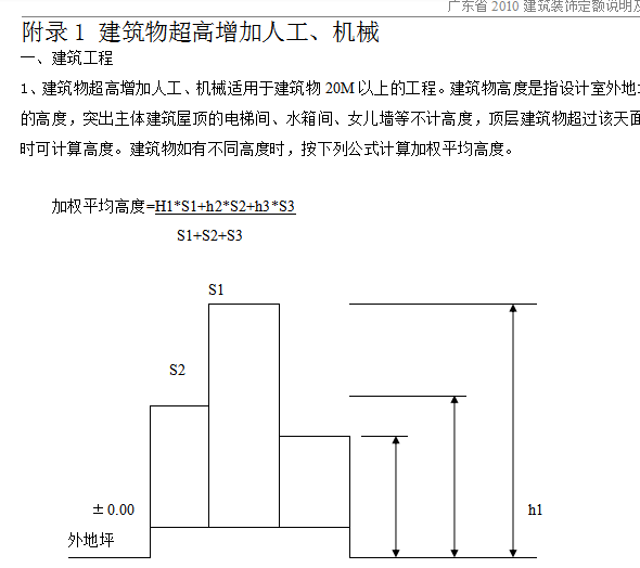 权重比
