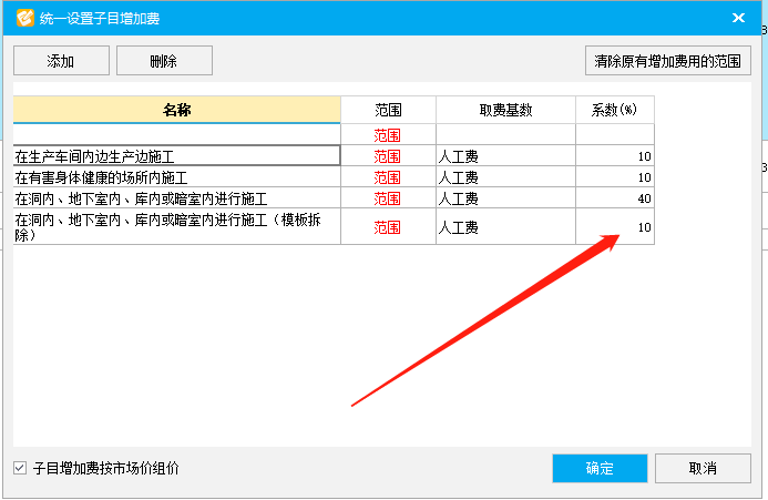 部分子目