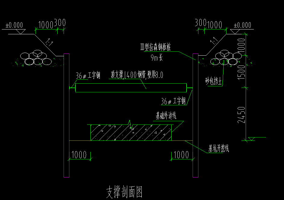 挖基坑土方