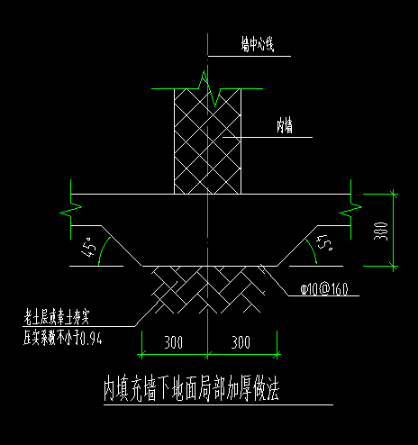 内墙