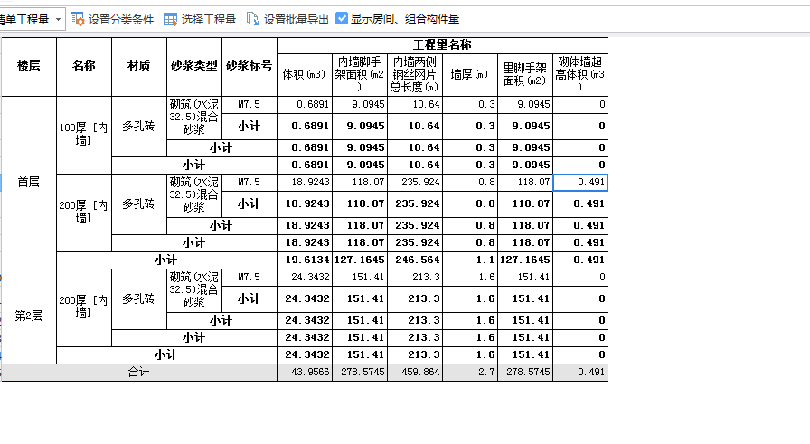 超高体积