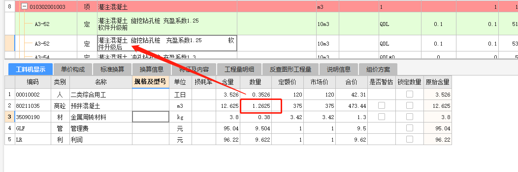 定额含量