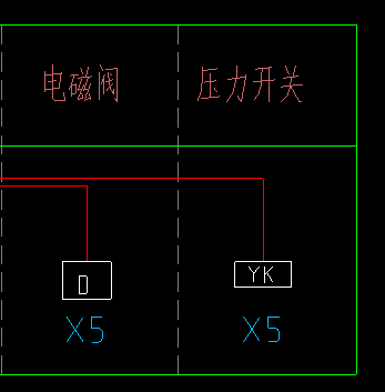 子目