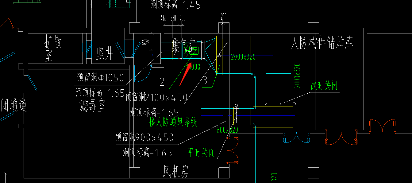 风管