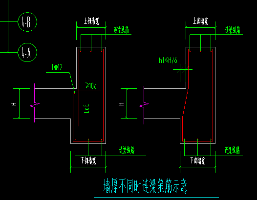 连梁