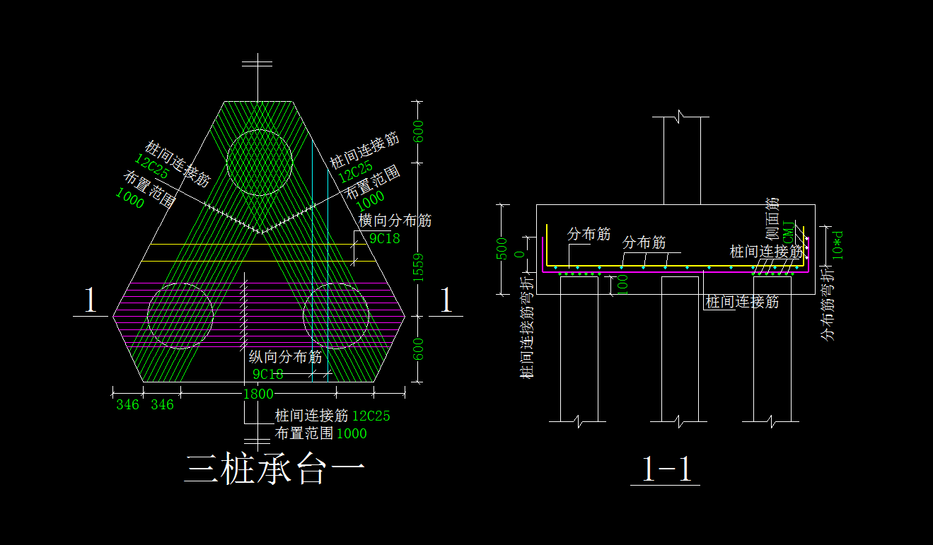 桩