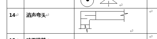 建筑行业快速问答平台-答疑解惑