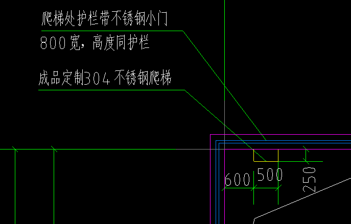 算量