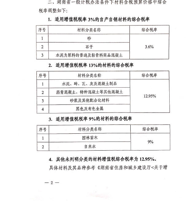 结算