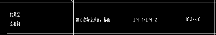 楼地面
