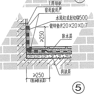 算量