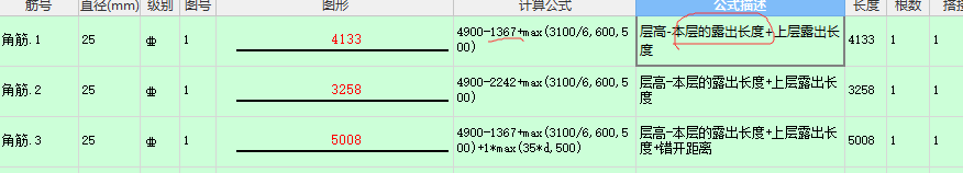 露出长度