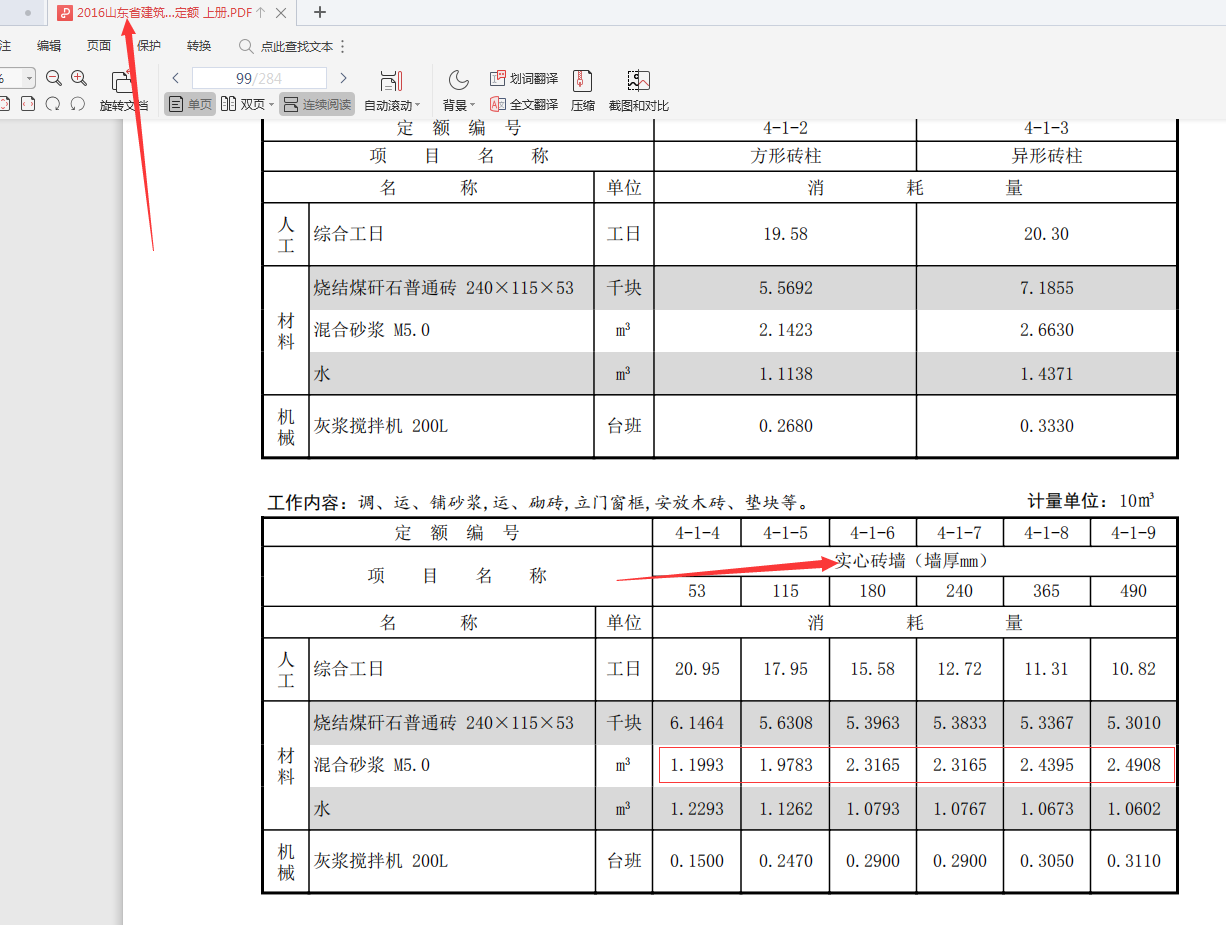 消耗量